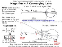 AP 5301/8301 Instrumental Methods of Analysis and Laboratory Zhengkui XU Office: G6760 Tel: ppt download