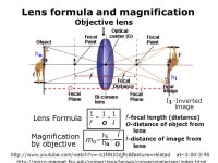 AP 5301/8301 Instrumental Methods of Analysis and Laboratory Zhengkui XU Office: G6760 Tel: ppt download
