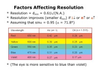 AP 5301/8301 Instrumental Methods of Analysis and Laboratory Zhengkui XU Office: G6760 Tel: ppt download