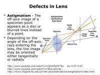 AP 5301/8301 Instrumental Methods of Analysis and Laboratory Zhengkui XU Office: G6760 Tel: ppt download