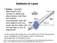 AP 5301/8301 Instrumental Methods of Analysis and Laboratory Zhengkui XU Office: G6760 Tel: ppt download