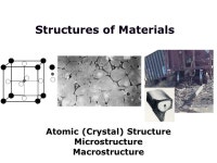 AP 5301/8301 Instrumental Methods of Analysis and Laboratory Zhengkui XU Office: G6760 Tel: ppt download