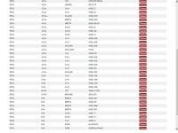 Crosson Area Property Officer (APO) Personal Property Management (PPM) General Services Administration Kenya. -  ppt download