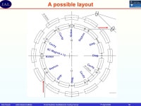 Charged Particle Therapy: Physicists meet Physicians Ken Peach John Adams Institute for. -  ppt download