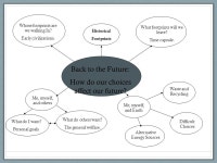 Powerful Learning: From Rhetoric to Reality Nancy Doda, Ph.D. and Mark Springer -  ppt download