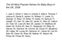 What do you think the title of this list is? 1. Olivia 2. Ruby 3. Grace 4. Emily 5. Jessica 6. Sophie 7. Chloe. -  ppt download