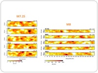 Comparison of Recorded and Simulated Ground Motions Presented by: Emel Seyhan, PhD Student University of California, Los Angeles... 
