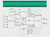 Lab Practicing in Studying the Assembly Languages and Computer Architecture by Mile K. Stojčev 1, Tatjana R. Stanković 1 and... 