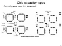 1 Vias and Capacitors Chris Allen Course website URL people.eecs.ku.edu/~callen/713/EECS713.htm. -  ppt download
