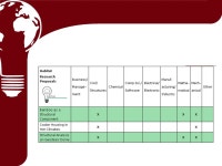 Manchester PN Re-launch 13 th March 2009 EWB-UK Professional Network. -  ppt download