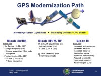 Federal Aviation Administration U.S. Wide Area Augmentation System (WAAS) Update Mitch Narins Air Traffic Organization Navigation... 