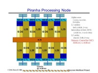 © 2004 Mark D. HillWisconsin Multifacet Project A Future for Parallel Computer Architectures Mark D. Hill Computer Sciences... 