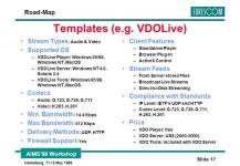 AIMS’99 Workshop Heidelberg, May 1999 Slide 1 Real-Time Services on the Internet EURESCOM P913-GI “Socrates” 14 Jan Dec.... 