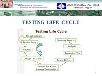 1. Topics to be discussed Introduction Objectives Testing Life Cycle Verification Vs Validation Testing Methodology Testing... 