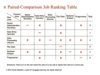 Base Wage & Salary System 18 Matakuliah: J0124 – Manajemen Sumber Daya Manusia Tahun : ppt download