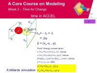 1 A Core Course on Modeling Enter: ACCEL basics running a script Time in ACCEL the { … } operator examples Week 3 – Time for... 