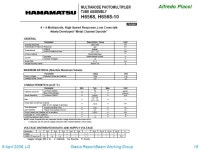 6 April 2006, LGStatus Report Beam Working Group1 Beam Working Group Status Report 6 April 2006 Presented by Lau Gatignon  Cedar... 