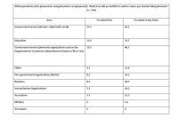 Culture in the Russian Language Classroom: What to Teach? Startalk, August 10, 2012 Jason Merrill, Michigan State University... 