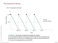 1 of 25 PART V The Core of Macroeconomic Theory © 2012 Pearson Education CHAPTER OUTLINE 26 Money Demand and the Equilibrium... 