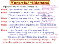 1 Ultraviolet Properties of N = 8 Supergravity at Three Loops and Beyond Ultraviolet Properties of N = 8 Supergravity at Three... 