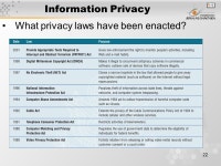 1 Pertemuan 11 Understanding Computers Privacy & Health Concerns Matakuliah: J0282 / Pengantar Teknologi Informasi Tahun: 2005... 