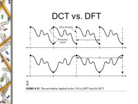 ECE472/572 - Lecture 12 Image Compression – Lossy Compression Techniques 11/10/ ppt download