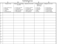 JOB ANALYSIS IDENTIFY AND RATE JOB TASKS & KSAs IDENTIFY AND RATE JOB TASKS & KSAs DEVELOP SELECTION DEVICE (S) DEVELOP SELECTION... 