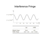 光學元件、光電儀器的特性與應用 研究員 / 教授 李超煌 中央研究院應用科學研究中心 國立陽明大學生醫光電研究所. -  ppt download