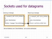 9/12/2015B.R1 Socket Abstraction and Interprocess Communication B.Ramamurthy CSE ppt download