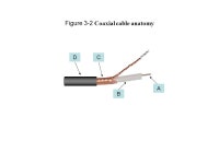 Figure 3-1 Twisted-pair wire anatomy Shielded twisted pair (two pair) Outer Jacket Braided shield Foil shield Twisted Pairs... 
