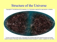 Cosmology. Some important questions Did the universe have a beginning or has it always existed? Will the universe end? If it ends... 