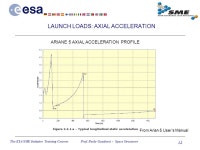 The ESA SME Initiative Training Courses Prof. Paolo Gaudenzi - Space Structures 1 Space mission environments: sources for loading... 