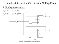 T Flip-Flop A T (toggle) flip-flop is a complementing flip-flop and can be obtained from a JK flip-flop when the two inputs are... 