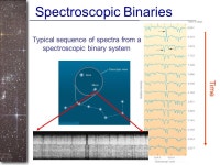 Lecture 12. Homework assignment 6 is due today. Homework 7 – Due Monday, March 19 Unit 52: TY4 Unit 54: P3, TY3 Unit 56: P1... 