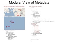 Marthas Vineyard Coastal Observatory Shore Lab Meterorological Mast Solent Model R3 Wind speed Wind direction VaiPTU Air... 