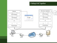 RTV 420 Interactive Media Introduction to the Internet. -  ppt download