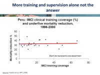Closing the policy implementation gap Dr Mickey Chopra UNICEF, New York. -  ppt download