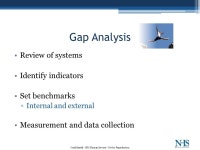 The Integration of Regulatory and Clinical Compliance John Ciavardone, CCE Stephanie Ziegler, CCP Debra Burock, Ph.D., CCP.... 