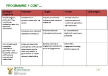 DAFF 2012/13 ANNUAL REPORT PERFORMANCE HIGHLIGHTS PRESENTATION Director-General Prof Edith Vries 9 October 2013 Version 5... 