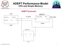 Copyright  SCRA 1 Methodology Reinventing Electronic Design Architecture Infrastructure DARPA Tri-Service RASSP Token-Based... 