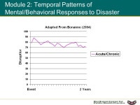 Disaster Behavioral Health Randal Beaton, PhD, EMT Tools and Resources for Idaho Emergency Responders. -  ppt download