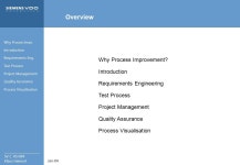 Supplying value. S P I R I T SPIRT I S. SV C RS NP4 Klaus Heimerl Jan-04 Why Process Impr. Introduction Requirements Eng. Test... 