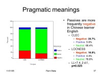 11/01/06Penn State1 Bridging contrastive study and language acquisition research A corpus-based study of passives in English and... 