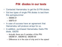 Status of the PiN diodes irradiation tests B. Abi( OSU), R. Boyd (OU), P. Skubic (OU), F. Rizatdinova (OSU), K.K. Gan (Ohio State... 