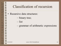 9/14/2015Assoc. Prof. Stoyan Bonev1 COS220 Concepts of PLs AUBG, COS dept Lecture 08 Iteration and Recursion in Procedure... 