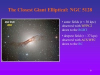 Resolved Stellar Populations outside the Local Group Alessandra Aloisi (STScI/ESA) Science with the New HST after SM4 Bologna... 