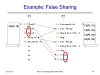 A “Flight Data Recorder” for Enabling Full-system Multiprocessor Deterministic Replay Min Xu, Rastislav Bodik, Mark D. Hill... 
