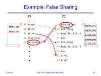 A “Flight Data Recorder” for Enabling Full-system Multiprocessor Deterministic Replay Min Xu, Rastislav Bodik, Mark D. Hill... 