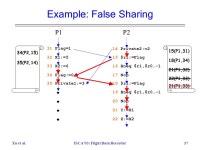A “Flight Data Recorder” for Enabling Full-system Multiprocessor Deterministic Replay Min Xu, Rastislav Bodik, Mark D. Hill... 