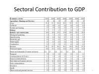 Domestic Resource Mobilization in Tanzania N. Osoro, L. Rutasitara, J. Aikaeli and G. Kibira -  ppt download